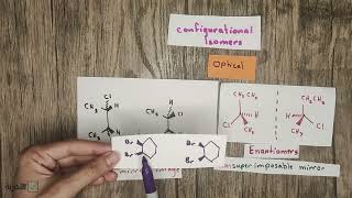 أسهل شرح Stereoisomersenantiomersdiastereomersconstitutional configurational cis trans isomers [upl. by Ahsotan311]