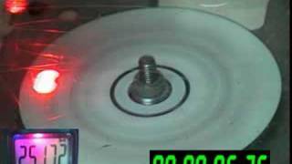 CD exploding 25500 RPM [upl. by Yerfdog323]