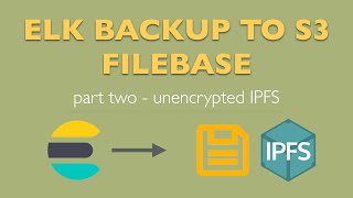 Elasticsearch backup amp restore to S3 IPFS using docker swarm with secrets [upl. by Mela]