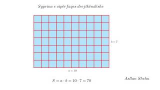 Syprina e sipërfaqes drejtkëndëshe [upl. by Darelle611]