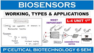 Biosensors  Working Types Applications  L4 U1  Pharmaceutical Biotechnology 6th sem [upl. by Ayote]