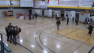 Neepawa Varsity Girls Home Basketball Tournament [upl. by Llenart]