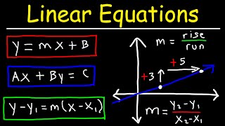 Linear Equations  Algebra [upl. by Humpage]