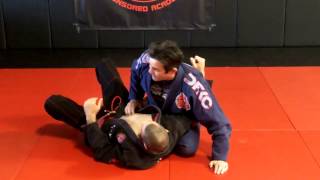 Jiu Jitsu Techniques  Arm Bar from Side Control [upl. by Russian]