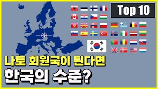 한국이 나토 회원국이라면 나토에서 한국은 어느 정도 수준일까 Top 10 [upl. by Johansen423]