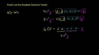 GCF to Factor a Polynomial [upl. by Frida]