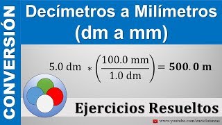 DECÍMETROS A MILÍMETROS dm a mm [upl. by Arratal]