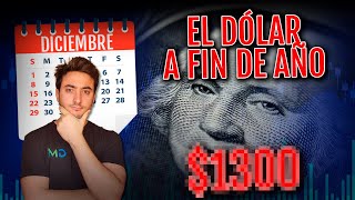 Proyección del DÓLAR ¿Tipos de Cambio en Diciembre GabrielMartinyt 2024 📈 Clave Bursátil [upl. by Parish937]