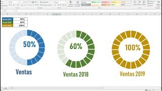 Gráfico progreso circular en Excel anillo con porcentaje [upl. by Rodrich727]