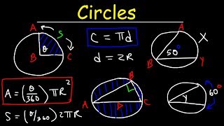 Trigonometry  Find the area for a sector of a circle [upl. by Atikahs387]