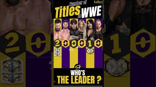 Whos the REAL Leader in The Judgment Day Comparing Title numbers in WWE wweshorts [upl. by Ahsekahs]