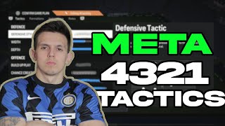 The BEST 4321 Custom Tactics in EAFC 200 Meta Tactics for TOTY [upl. by Nodnyl]