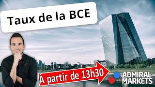 BCE Trading Live  Publication des Taux de la BCE 12 Septembre 2019  12092019 [upl. by Adnilrem664]