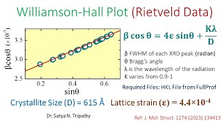 WilliamsonHall Plot From XRD Rietveld Analysis Crystallite Size and Strain [upl. by Wivinia]