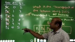 How To Calculate Throughput  find the throughput Operating system by Anjesh sir Techera [upl. by Bigelow]