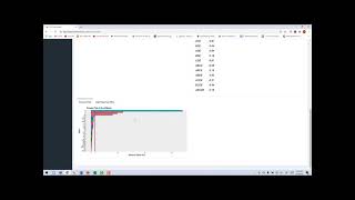 DOE Dashboard Video  Instructions With Example [upl. by Relyat]