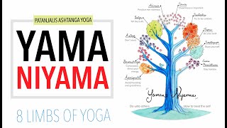 The Eight limbs of yoga  Ashtanga yoga of Patanjali  Introduction  Yamas amp Niyamas [upl. by Solrak45]