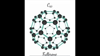 Buckyballs Fullerene Structure amp its Properties [upl. by Arleta59]