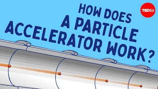 How does an atomsmashing particle accelerator work  Don Lincoln [upl. by Ardith]