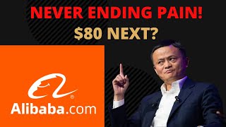 HUGE DOWN DAY FOR BABA Alibaba Stock Will it END soon [upl. by Debi543]