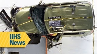 Small overlap crash test results for small cars  IIHS News [upl. by Maeve]