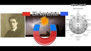 Rudolf Steiner Elektrizität Materie und menschliche Gedanken  EMF  5G [upl. by Nolrac56]