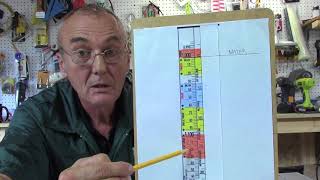 How To Use A Battery Hydrometer [upl. by Llevaj]