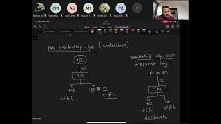 66  Decidability and Undecidability [upl. by Naggem]