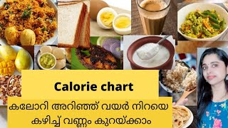 Calories in Indian foodkerala food calorie chartkeep a track of calories in daily diet [upl. by Stutsman]