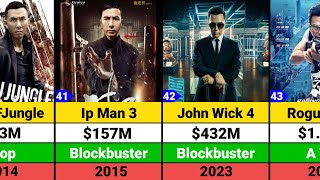 Donnie Yen Hits and Flops Movies list  Donnie Yen Movies [upl. by Swift]