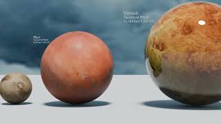 Universe Size Comparison  3D Animation Comparison [upl. by Booker440]