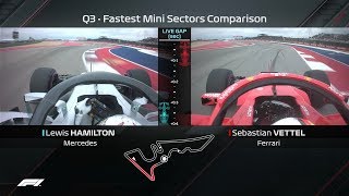 Hamilton vs Vettel Qualifying Laps Compared  2018 United States Grand Prix [upl. by Barram545]