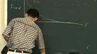 Lec02 材料科學與工程導論一 Chapter 2 Atomic Structure and Interatomic Bonding25 Bonding Forces and Energies [upl. by Ushijima]