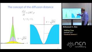 nanoHUBU Nanobiosensors L22 Settling Time  Classical Sensors I [upl. by Okime]