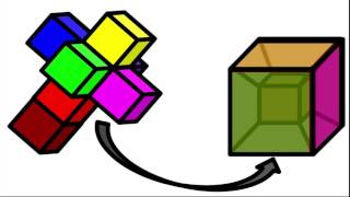 Hypercubes Explained [upl. by Femmine]