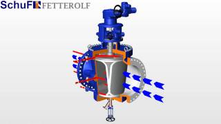 SchuF Fetterolf Lift Plug IsoPlug Valve  Drehschieber  Kükenhahn [upl. by Spiers]