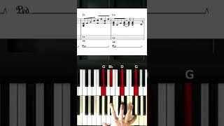 Bohemian Rhapsody Piano tutorial [upl. by Avilys]