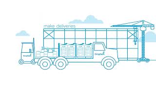 Graybar Moffett Trucks  Explained in 30 Seconds [upl. by Anilehcim]