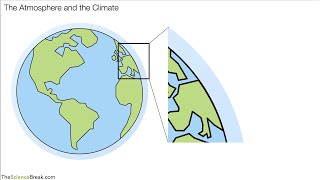 Key Stage 3 Science Chemistry  The Atmosphere and Climate [upl. by Yekram]