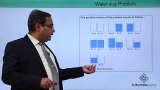 Artificial Intelligence  Water Jug Problem [upl. by Haianeb]