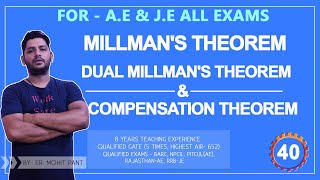 Millmans theorem Dual Millmans theorem amp compensation theorem  Lecture 40 [upl. by Llekcir]