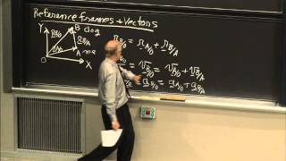 1 History of Dynamics Motion in Moving Reference Frames [upl. by Sherburne715]