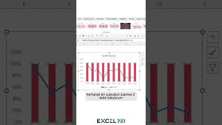 Excel de Çizgi Grafiklerde Belli Bir Alanı Taralı Gösterme excel751 excel [upl. by Eadahs]