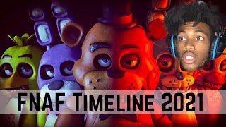 FNAF Everything You Need To Know  FNAF LORE PART 2 [upl. by Ahsitul]