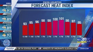 Heat index forecast and rain chances for June 10  CW39 HOUSTON [upl. by Kora]