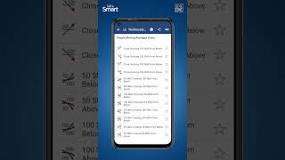 Master Trends Unveiling StockEdges Simple Moving Averages for Price Analysis 📈💡 [upl. by Jit]