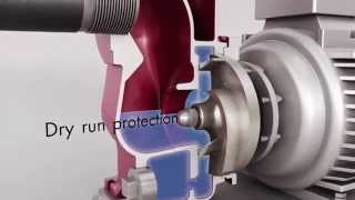 SelfPriming Centrifugal Pump Animation [upl. by Clotilda527]