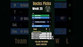 Milwaukee Bucks Schedule Preview nba nbabasketball milwaukeebucks bucks wisconsinsports [upl. by Rosemary201]