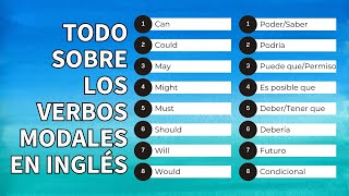 Todo Sobre los Verbos Modales en Inglés [upl. by Koralie595]