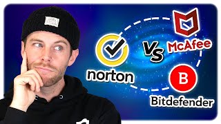 Bitdefender vs Norton vs McAfee  Bester Antivirus für Windows 11 [upl. by Adekram]